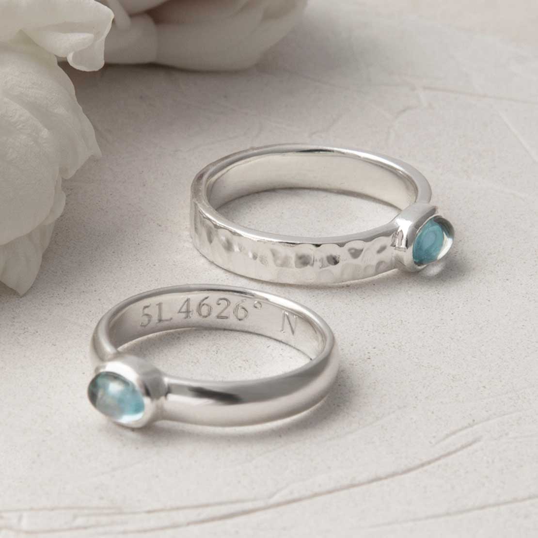 Sterling Silver Blue Topaz Secret Message Ring