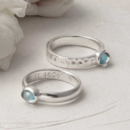 MZB133 BT MZB134 BT STERLING SILVER BLUE TOPAZ SECRET MESSAGE RING 2