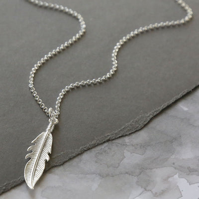 ME497P3LUCKYFEATHERNECKLACE