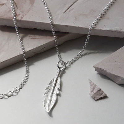 ME497P5LUCKYFEATHERNECKLACE