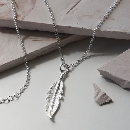 ME497P5LUCKYFEATHERNECKLACE