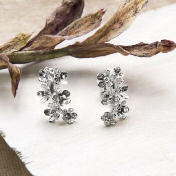 MB188 STERLINGSILVERFORGETMENOTDROPEARRINGS 002