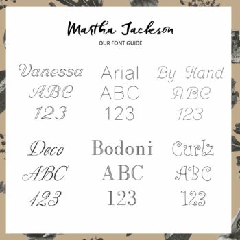 font guide a4bb4592 4a8c 4f38 986b cf66ebd49050