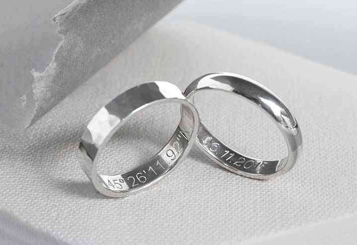 Secret Message and Affirmation Rings
