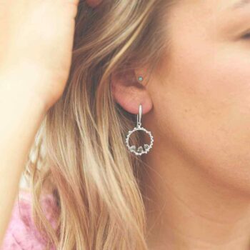 MZB112E BT STERLING SILVER BLUE TOPAZ SPLASH EARRINGS MODEL